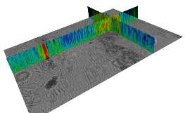 A microscopic image of the tissue layer: color vertical panels show the absorption spectra in the corresponding points